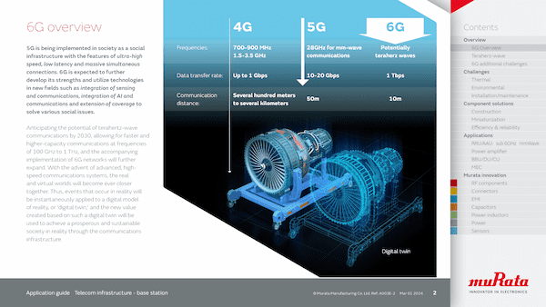 Sample image 2 of Application guide: Telecom infrastructure - base station