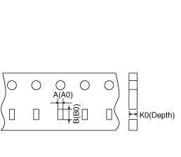 Pocket size variations were measured after leaving for one day under high temperature/high humidity condition (70°C/85%).