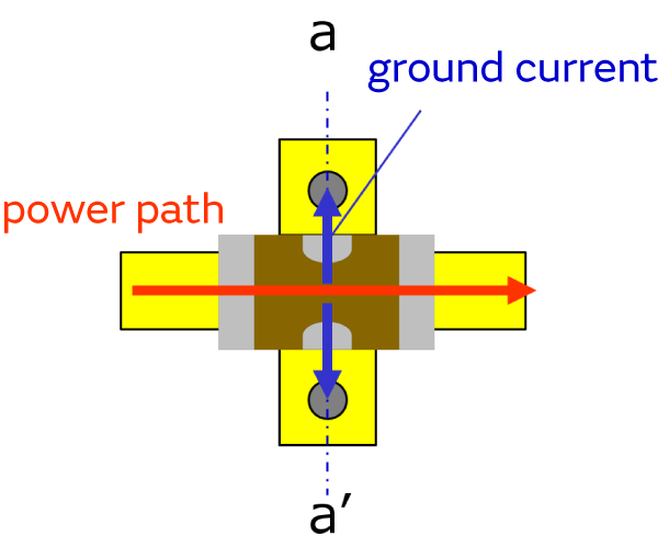 Image 1 of the mutual induction effect of currents flowing to the left and right