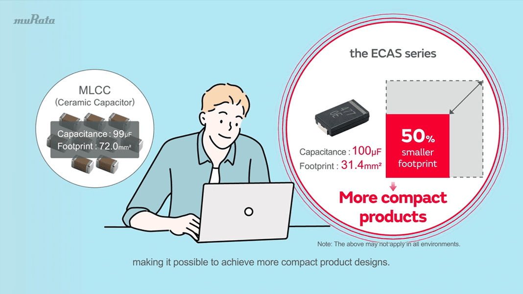 Image 1 of ECAS series with maximum capacitance of 470 μF and minimum thickness of 2.0 mm
