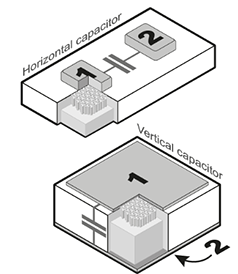 Image 2 of silicon capacitor