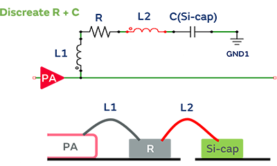 Image 2 of Solutions with Silicon IPD