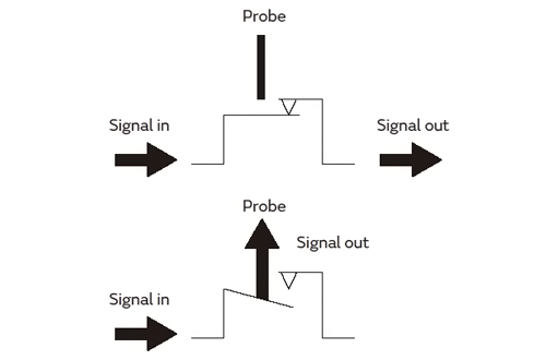 Circuit diagrams 2