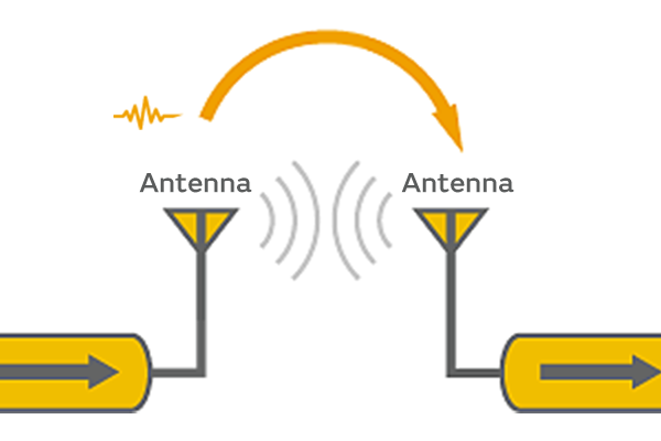 Spatial conduction and its countermeasures