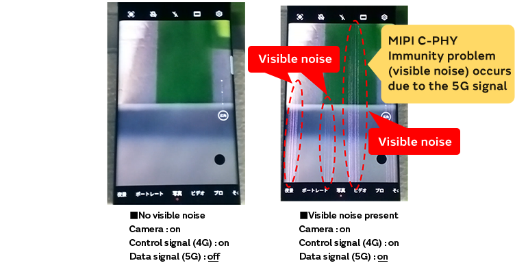 Image 5 of MIPI C-PHY Immunity Noise Suppression