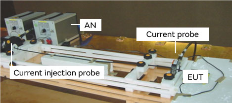 for automotive LANs Suppression of noise in CANs using common mode choke coils