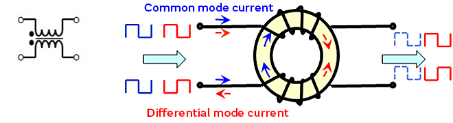 Image 5 of CAN FD Noise Suppression