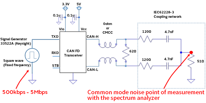 Image 9 of CAN FD Noise Suppression