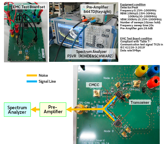 Image 14 of CAN FD Noise Suppression
