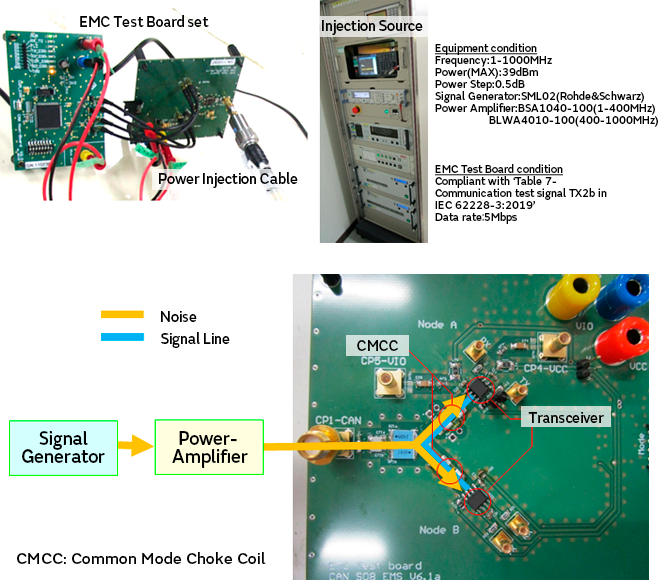 Image 16 of CAN FD Noise Suppression