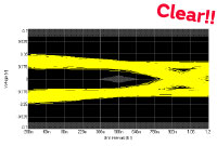Examples of actions taken to comply with the CISPR25 standard governing radio emissions (noise emitted) from devices mounted in vehicles