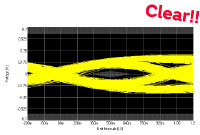 Examples of actions taken to comply with the CISPR25 standard governing radio emissions (noise emitted) from devices mounted in vehicles