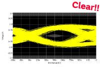Examples of actions taken to comply with the CISPR25 standard governing radio emissions (noise emitted) from devices mounted in vehicles