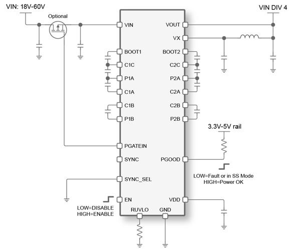 Image of Product Detail