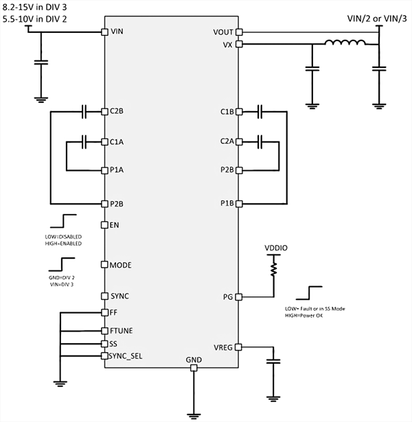 Image of Product Detail