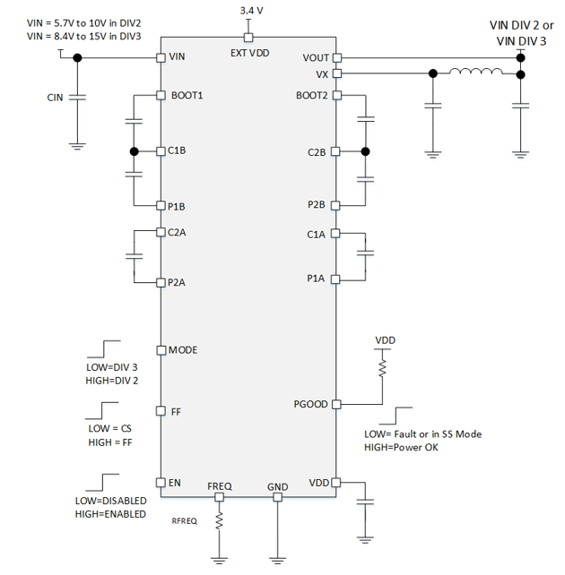 Image of Product Detail