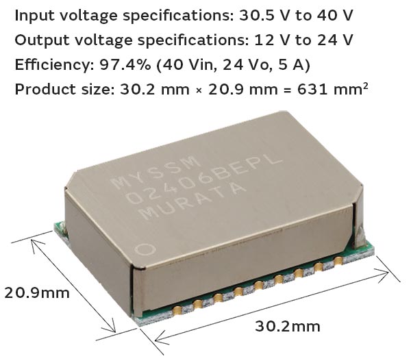 Input voltage specifications: 30.5 V to 40 V, Output voltage specifications: 12 V to 24 V, Efficiency: 97.4% (40 Vin, 24 Vo, 5 A), Product size: 30.2 mm x 20.9 mm = 631 mm²
