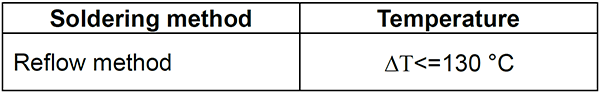 Table of Soldering method and Temperature