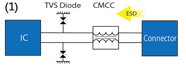 Image of pattern (1)